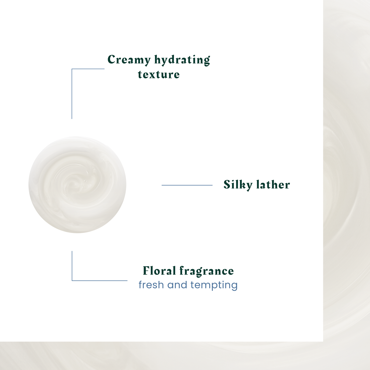 Sublime Curl Activating Shampoo